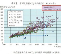 熱塑性碳纖維復合材料(CFRTP)在汽車行業(yè)的革新應用與未來趨勢
